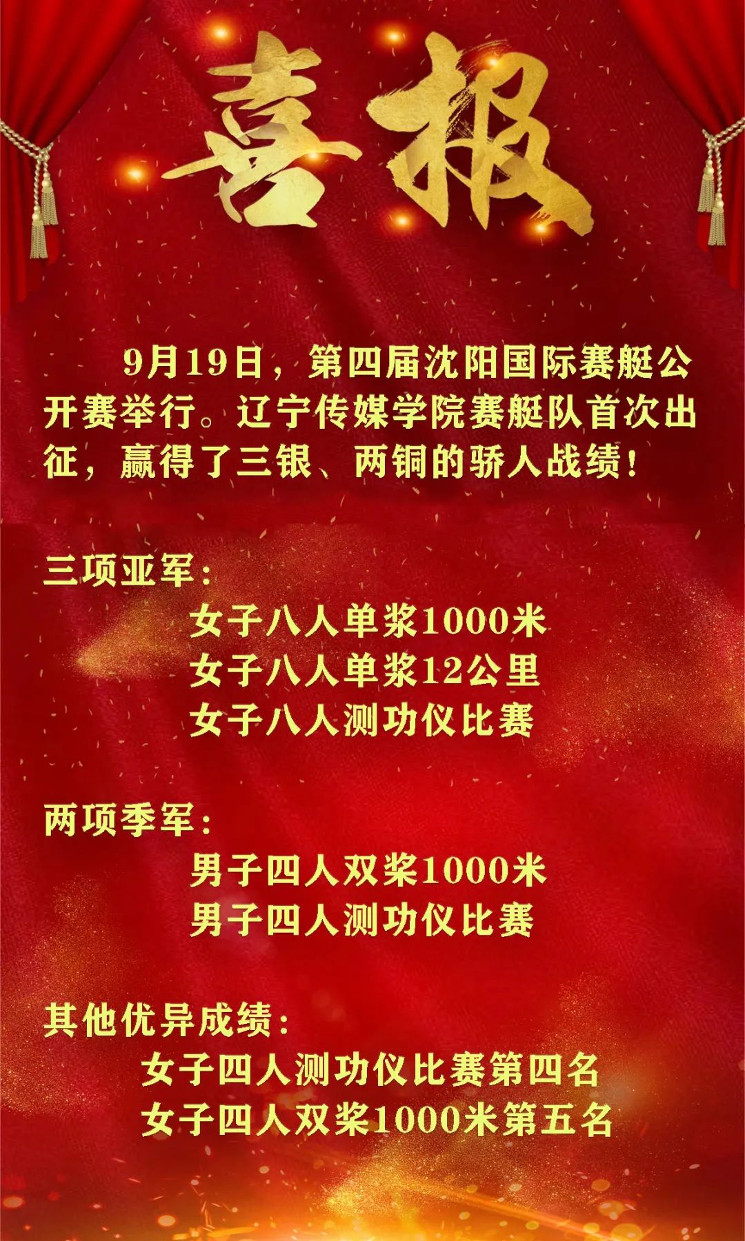 辽传赛艇队｜2021年国际公开赛斩获三银两铜！
