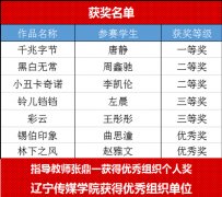 喜报|我校在省大学生动漫游戏设计创新大赛中喜获九项大奖